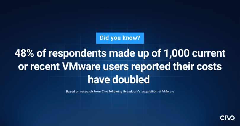 1,050% VMware Price Increase Proposed By Broadcom: AT&T's Concerns 1,050% VMware Price Increase Proposed By Broadcom: AT&T's Concerns