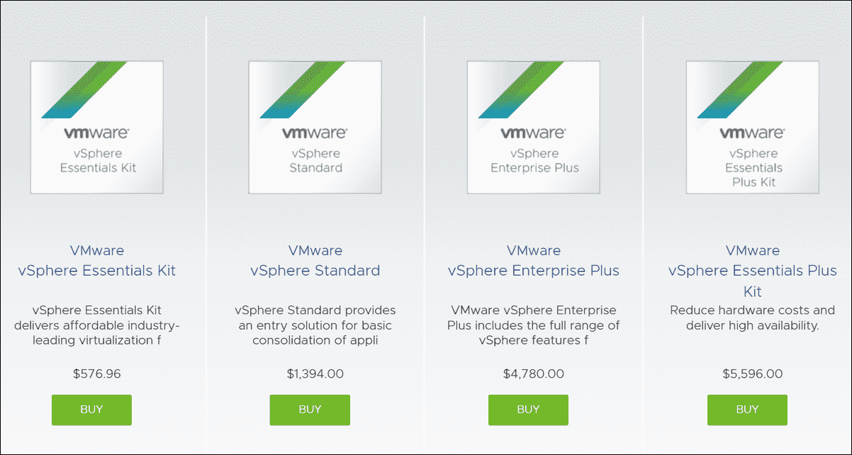 1050% VMware Price Hike: AT&T Highlights Broadcom's Extreme Pricing Proposal 1050% VMware Price Hike: AT&T Highlights Broadcom's Extreme Pricing Proposal