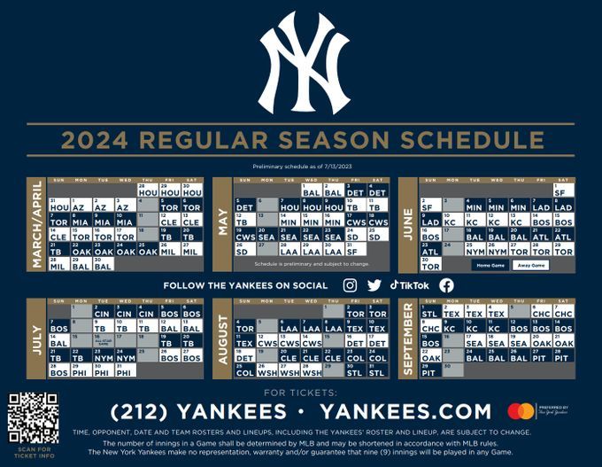 2000 Yankees Season Diary: The Comeback That Wasn't, Reaching .500 2000 Yankees Season Diary: The Comeback That Wasn't, Reaching .500