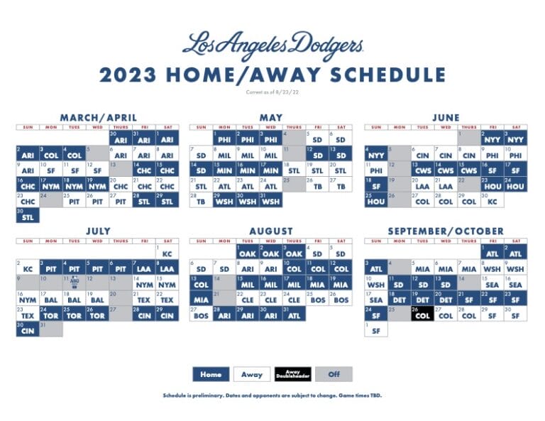 2023 Los Angeles Dodgers Offseason: Examining The Impact Of Free Agency And Trades 2023 Los Angeles Dodgers Offseason: Examining The Impact Of Free Agency And Trades