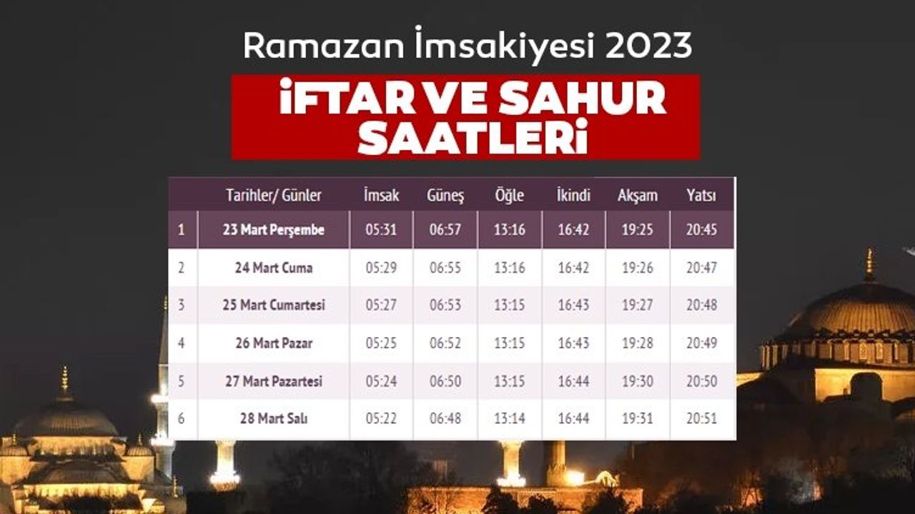 2025 Ankara Ramazan İmsakiyesi: 10 Mart Pazartesi İftar-Sahur 2025 Ankara Ramazan İmsakiyesi: 10 Mart Pazartesi İftar-Sahur
