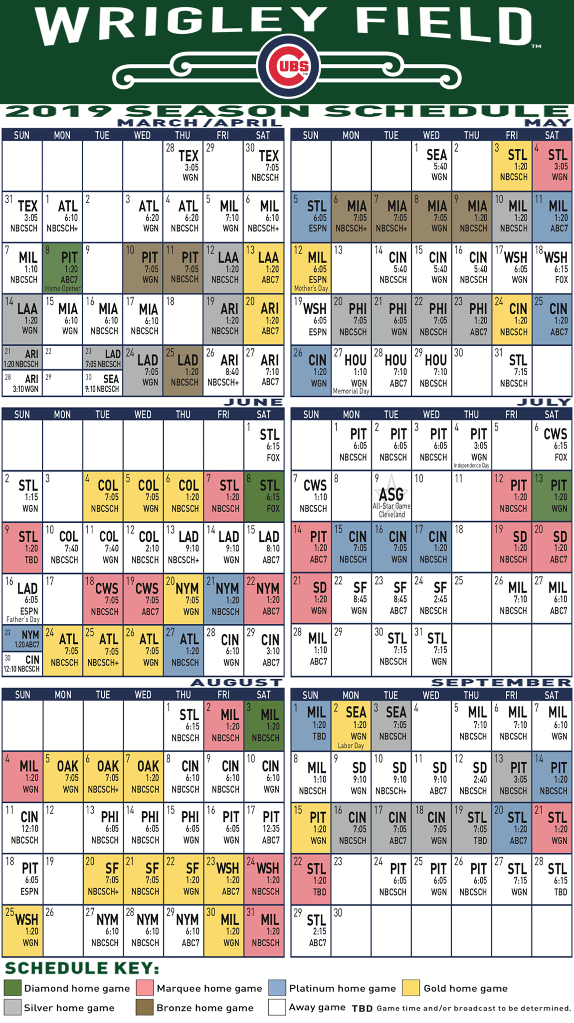 2025 Cubs Game 16: A Deep Dive Into Performance 2025 Cubs Game 16: A Deep Dive Into Performance