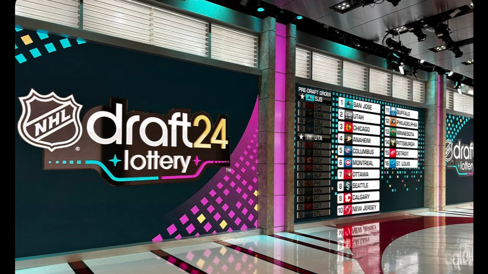 2025 NHL Draft Lottery: Complete Results And Analysis 2025 NHL Draft Lottery: Complete Results And Analysis
