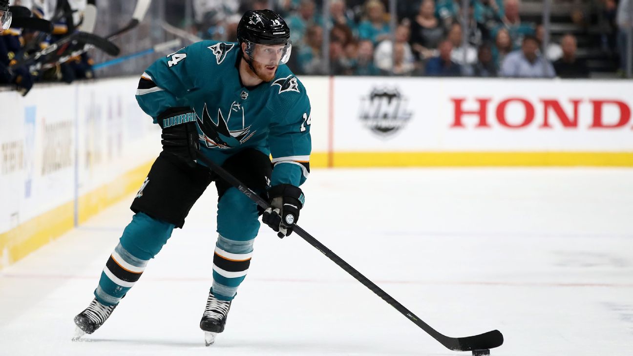 2025 NHL Trade Deadline: Impact On Playoff Contenders 2025 NHL Trade Deadline: Impact On Playoff Contenders
