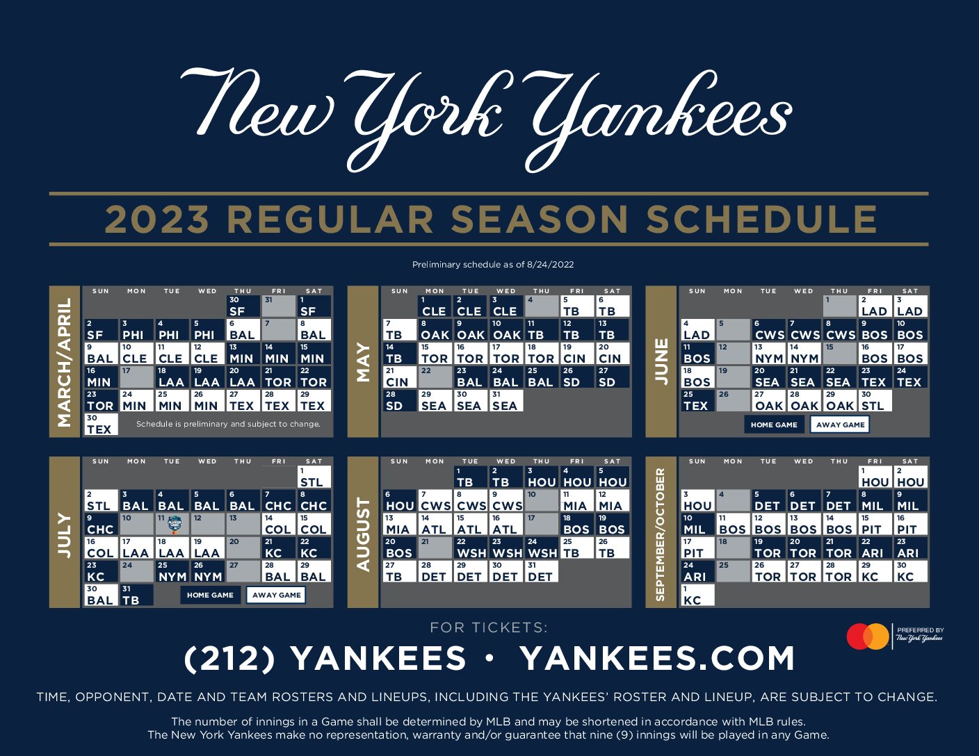 2025 Yankees' Historic Night: 9 Home Runs, Judge's 3 HRs Dominate 2025 Yankees' Historic Night: 9 Home Runs, Judge's 3 HRs Dominate