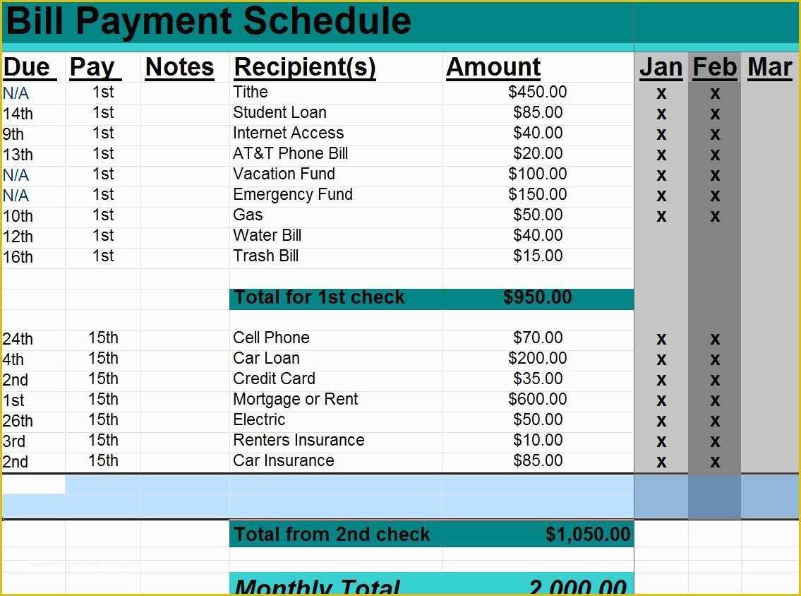$3,000 Babysitter Bill: A Precursor To A $3,600 Daycare Bill $3,000 Babysitter Bill: A Precursor To A $3,600 Daycare Bill