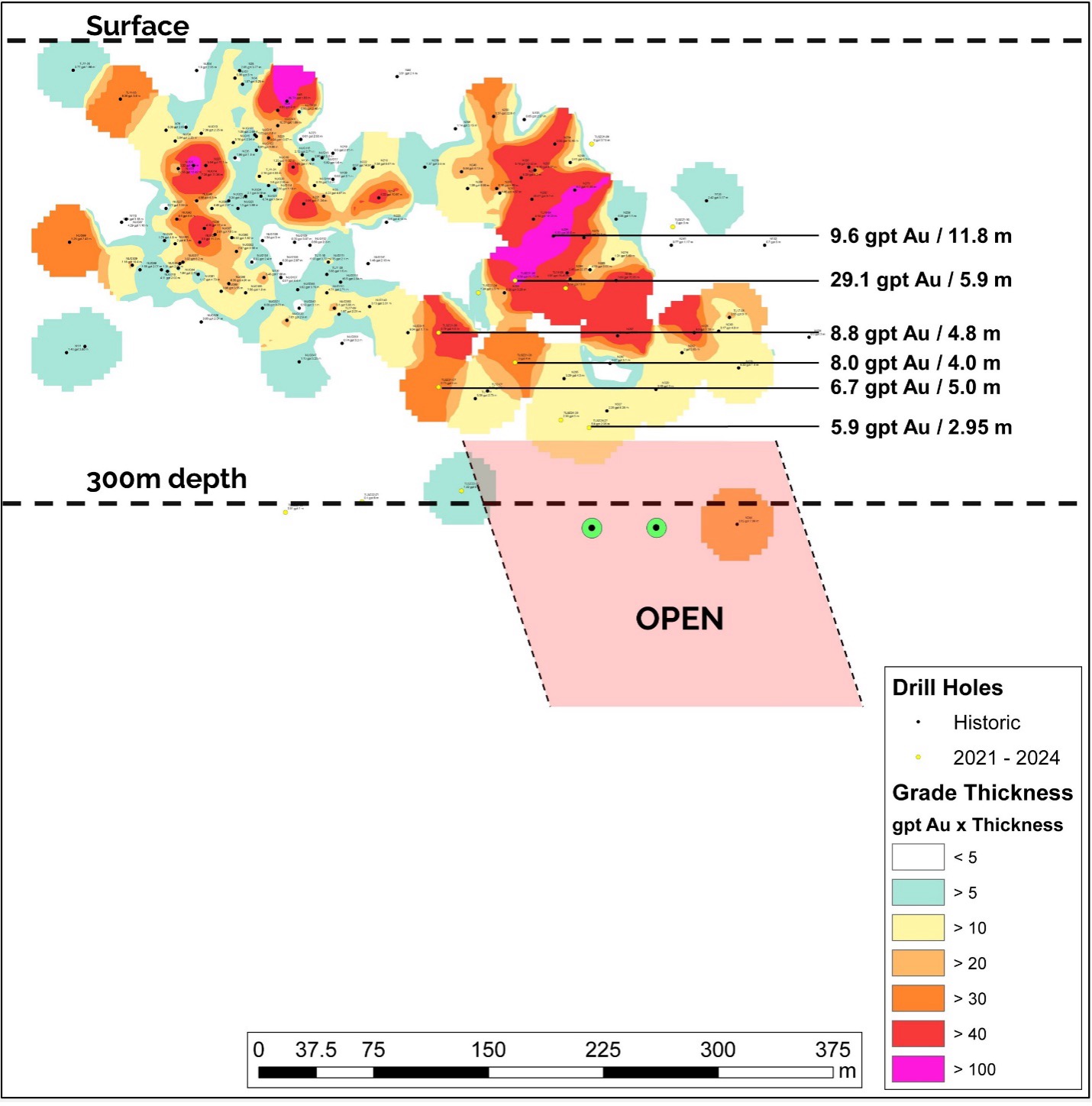 $300,000 Grant Boosts Canadian Gold Corp's Tartan Mine Development $300,000 Grant Boosts Canadian Gold Corp's Tartan Mine Development