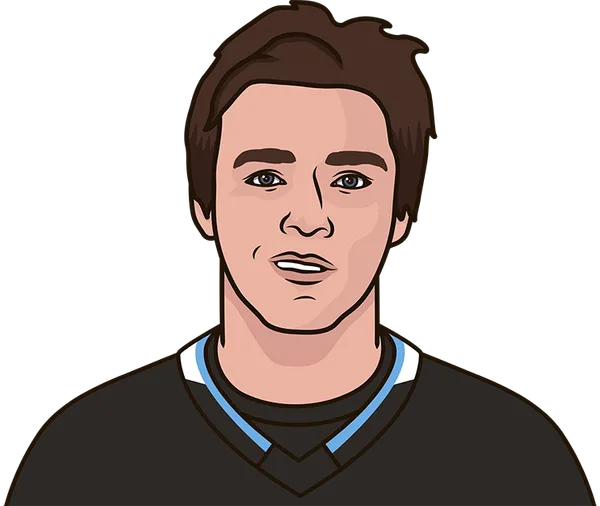 500 NHL Points For Clayton Keller: Missouri's Hockey Pride 500 NHL Points For Clayton Keller: Missouri's Hockey Pride