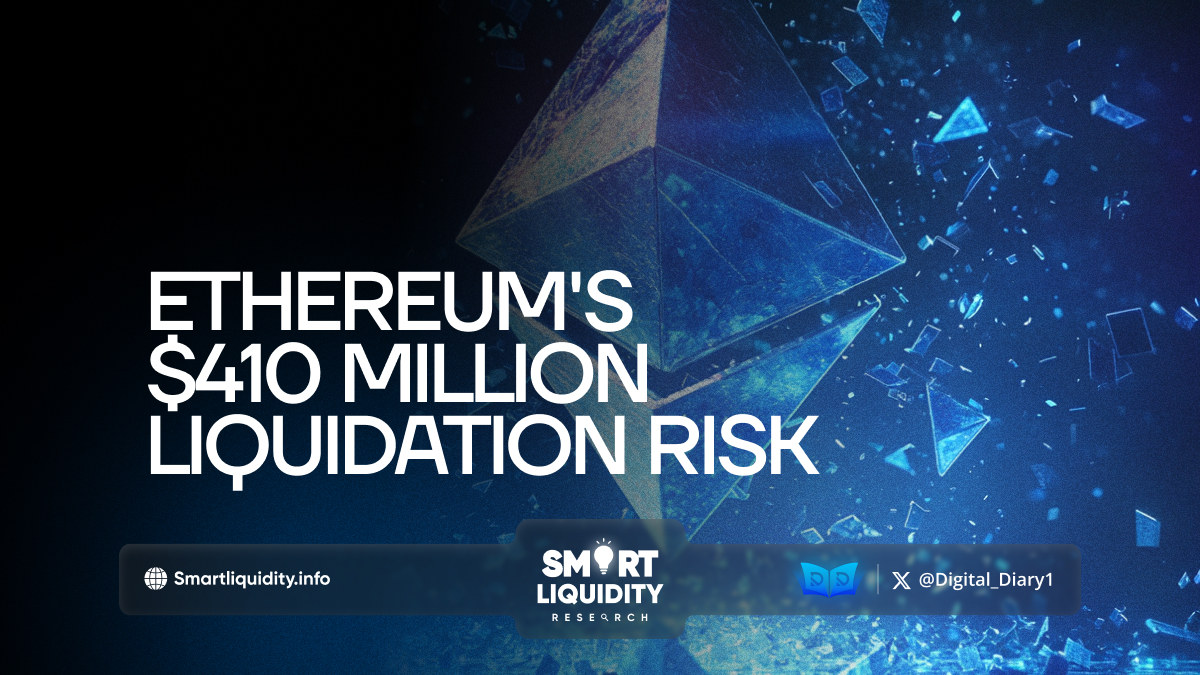$67 Million Ethereum Liquidation: Market Outlook And Predictions $67 Million Ethereum Liquidation: Market Outlook And Predictions