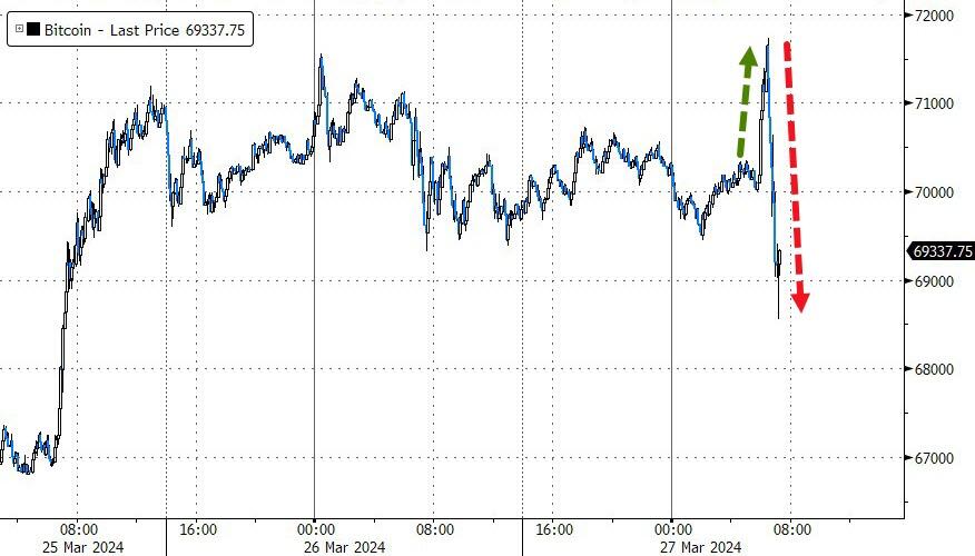 $800 Million XRP ETF Inflows: A Realistic Expectation After SEC Approval? $800 Million XRP ETF Inflows: A Realistic Expectation After SEC Approval?