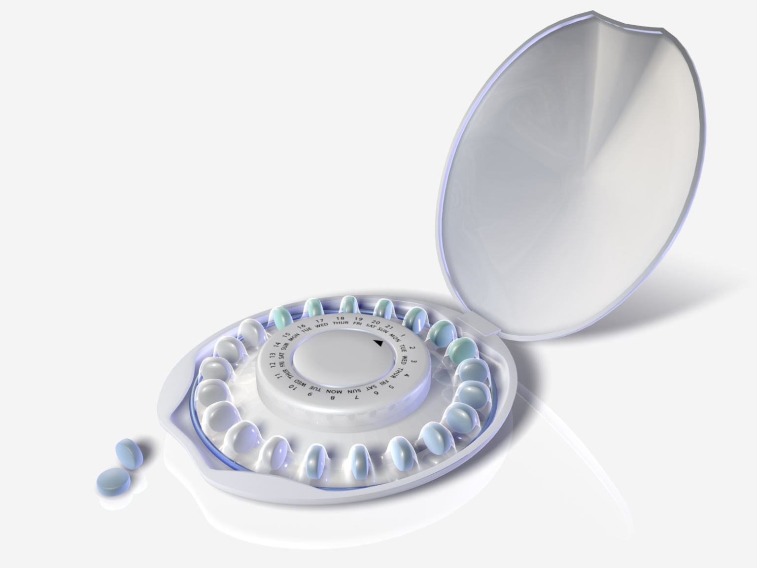 Access To Birth Control: Examining The Impact Of OTC Availability Post-Roe Access To Birth Control: Examining The Impact Of OTC Availability Post-Roe