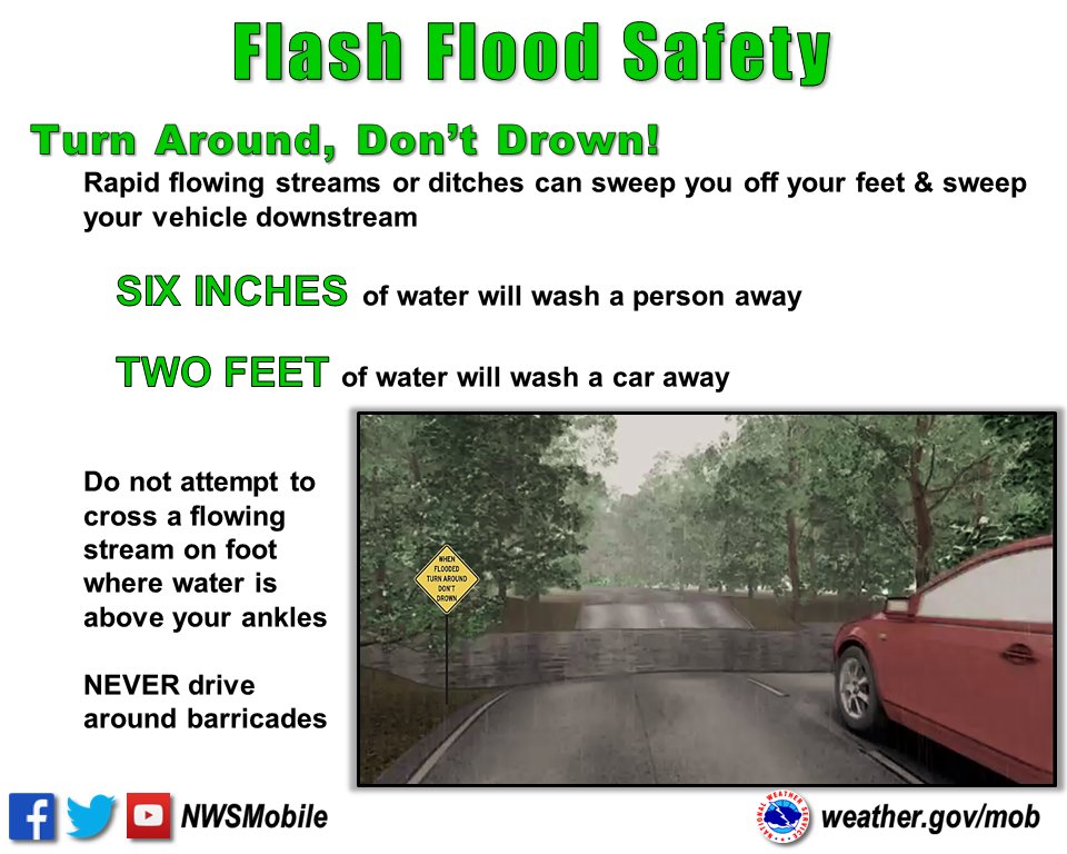Act Now: Flood Warning & Crucial Safety Measures From NWS