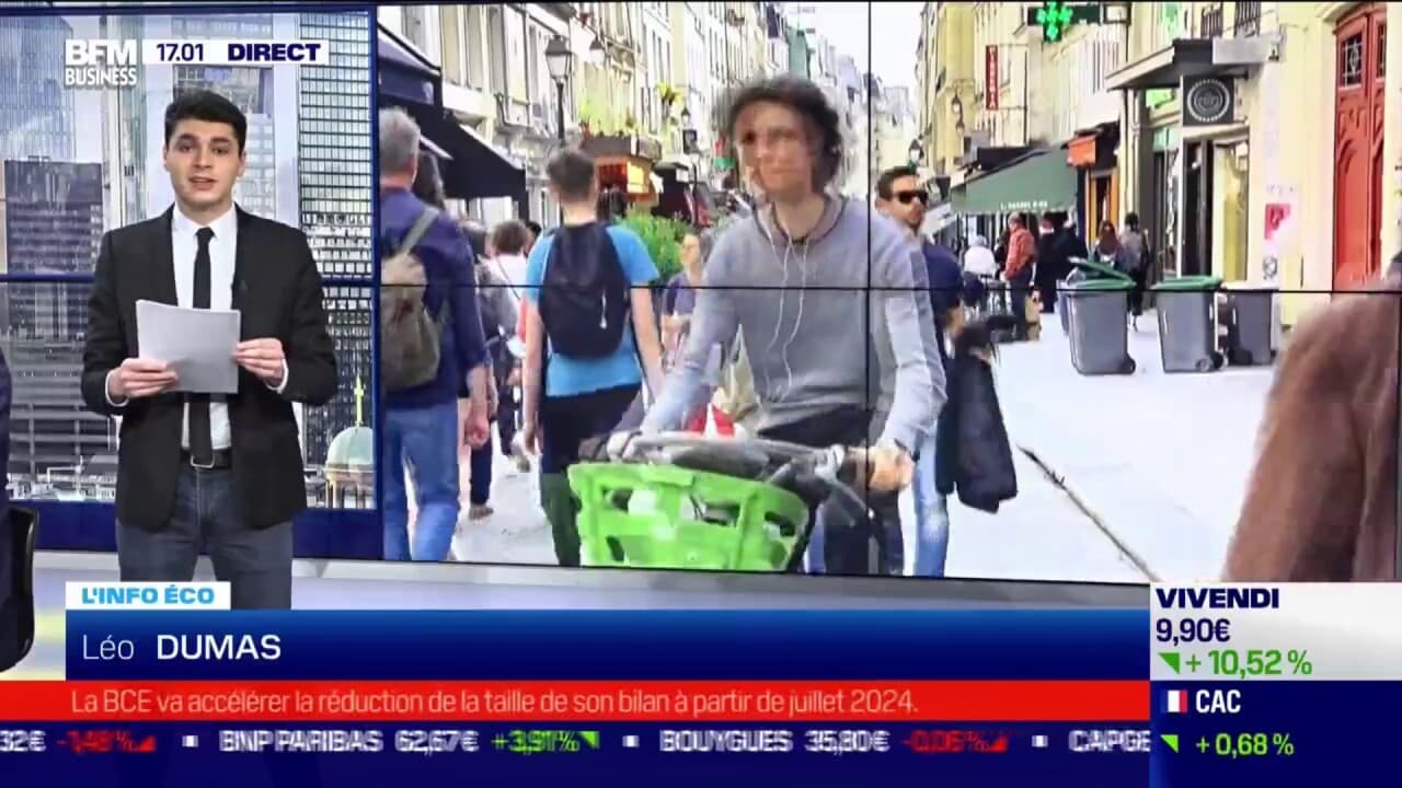 Actualités Économiques Du 18h Eco, Lundi 14 Avril Actualités Économiques Du 18h Eco, Lundi 14 Avril