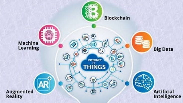 AI And Blockchain Convergence: Chainalysis's Acquisition Of Alterya AI And Blockchain Convergence: Chainalysis's Acquisition Of Alterya