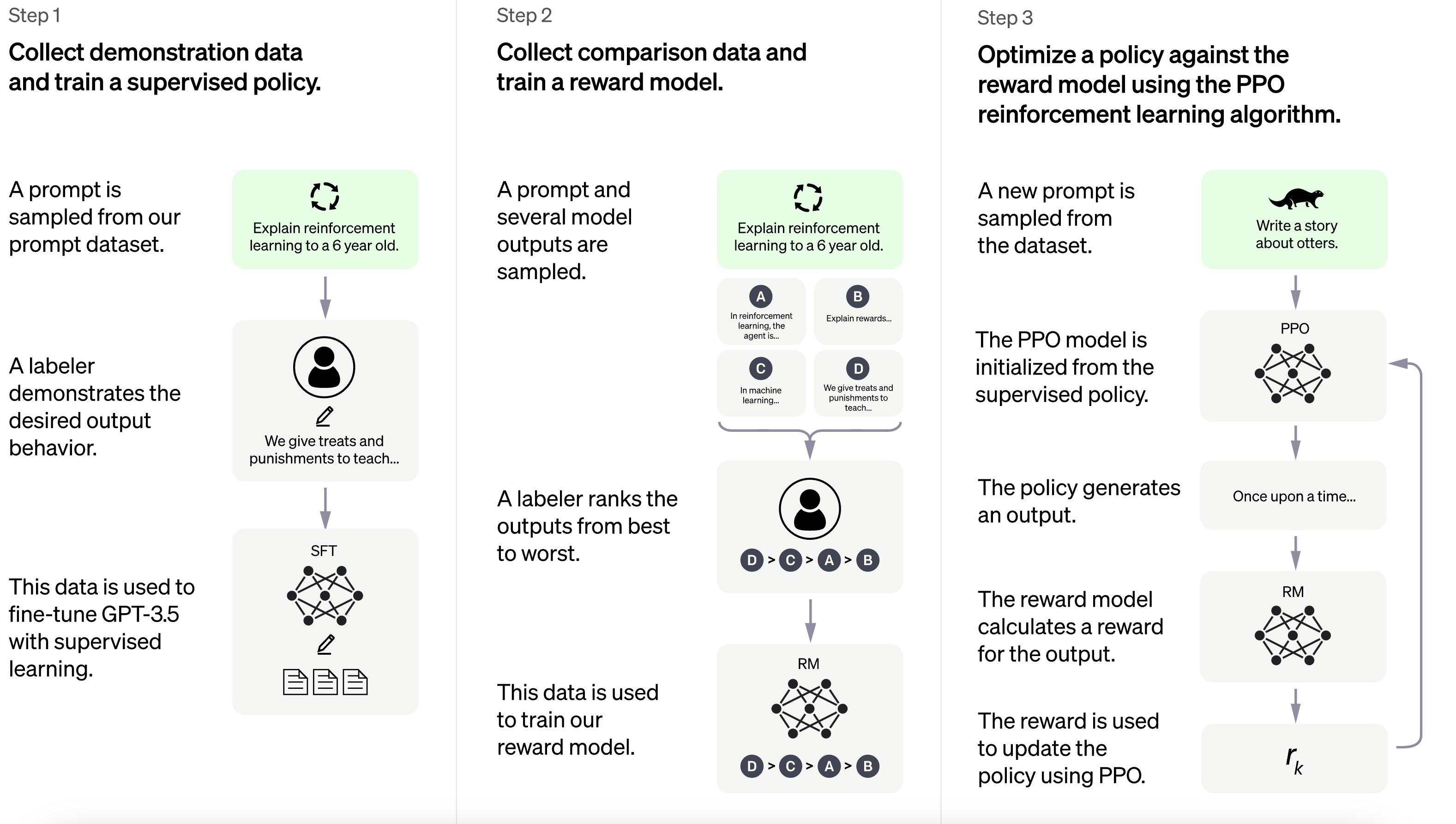 AI Coding Agent Integrated Into ChatGPT: Features And Implications AI Coding Agent Integrated Into ChatGPT: Features And Implications
