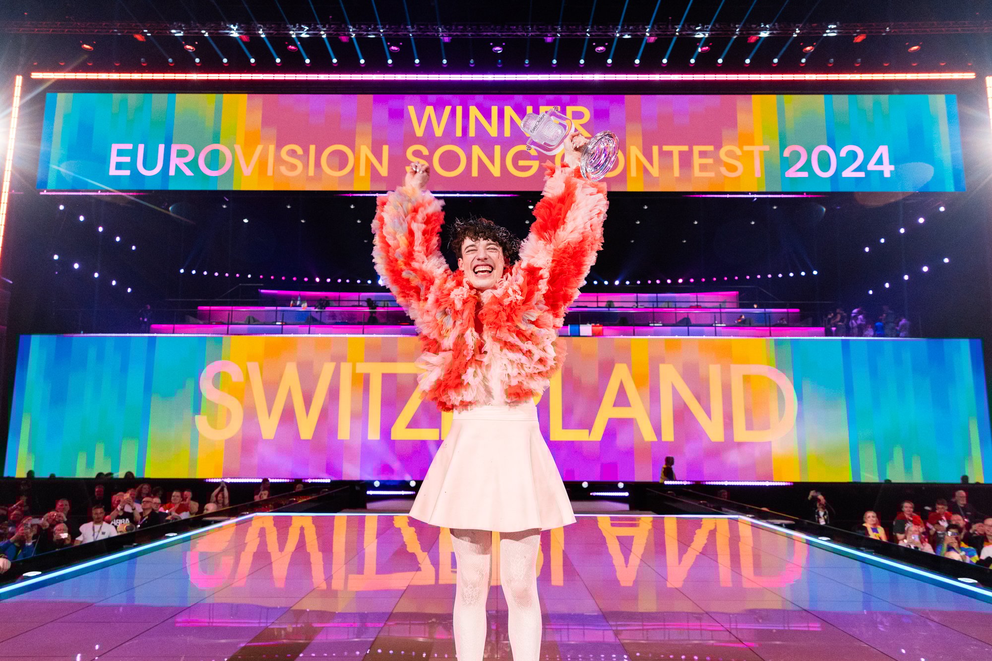 AI Przewiduje: Jak Polska Wypadnie Na Eurowizji 2025? AI Przewiduje: Jak Polska Wypadnie Na Eurowizji 2025?