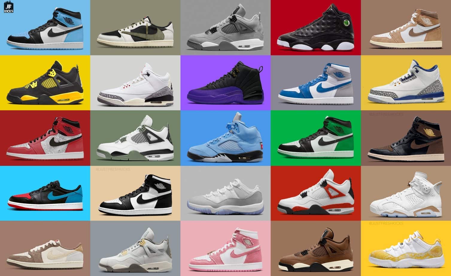 Air Jordan Release Dates May 2025: The Complete Guide Air Jordan Release Dates May 2025: The Complete Guide
