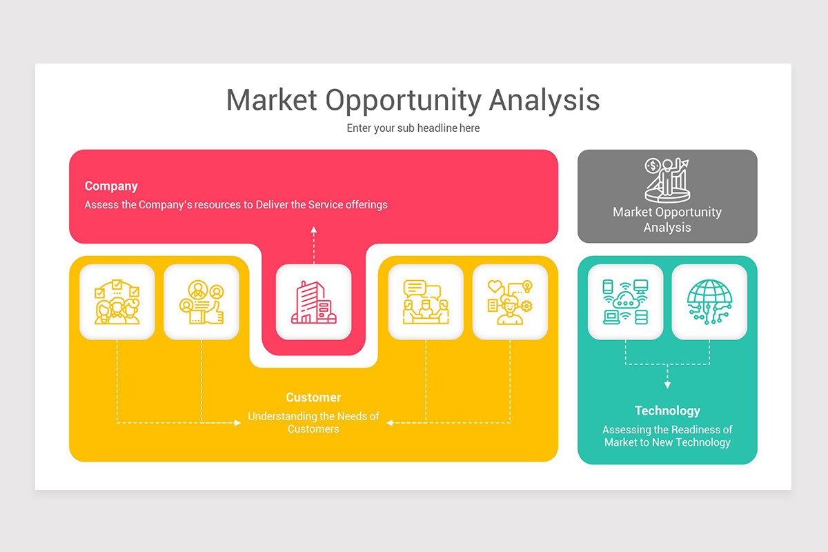 AI's Impact On XR Platforms: A Market Opportunity Analysis AI's Impact On XR Platforms: A Market Opportunity Analysis