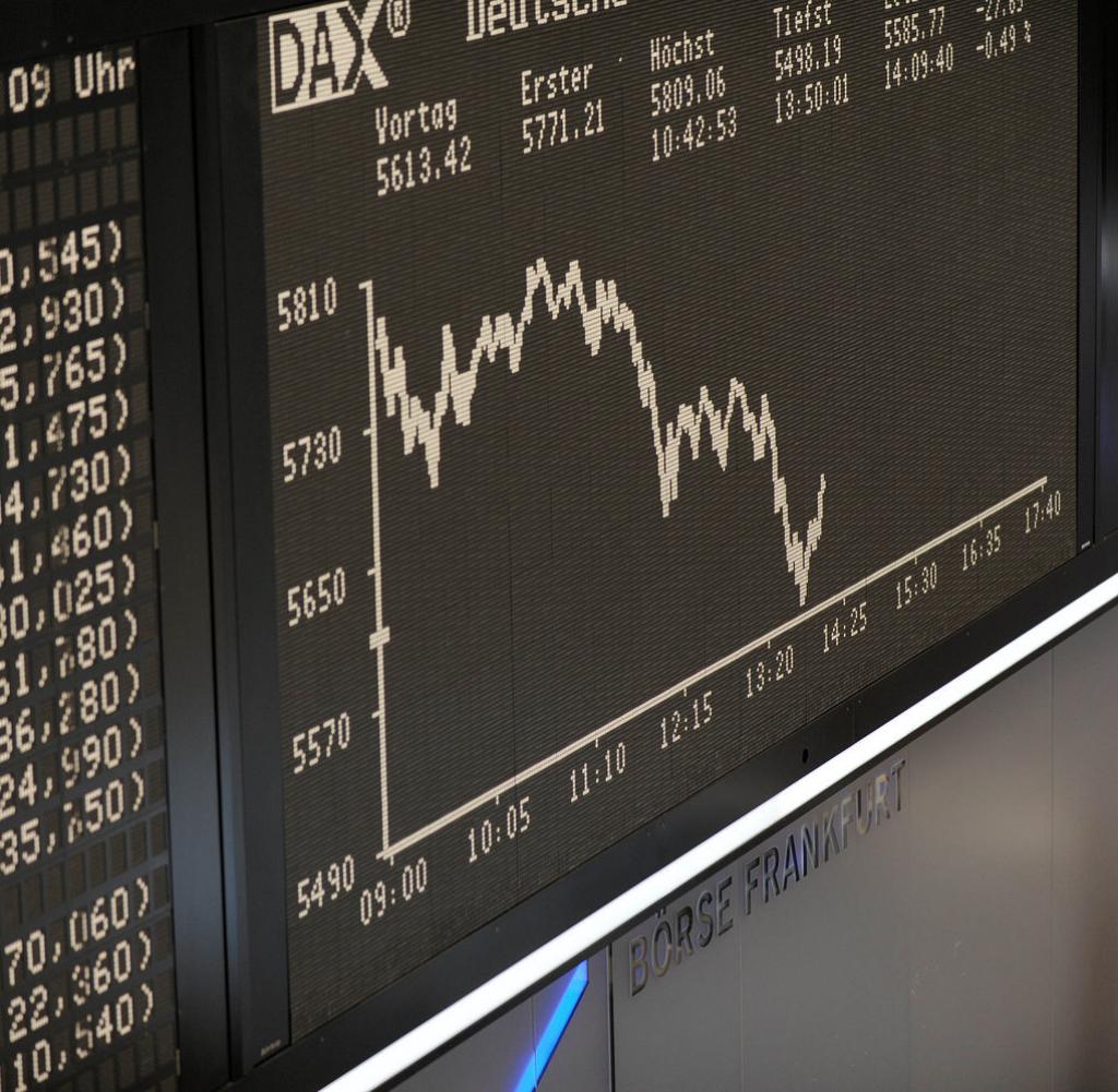 Aktienmarkt Frankfurt: Dax-Entwicklung Und Optionsablauf Am 21. März 2025 Aktienmarkt Frankfurt: Dax-Entwicklung Und Optionsablauf Am 21. März 2025