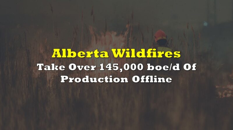 Alberta Wildfires: A Looming Threat To Oil Production Alberta Wildfires: A Looming Threat To Oil Production