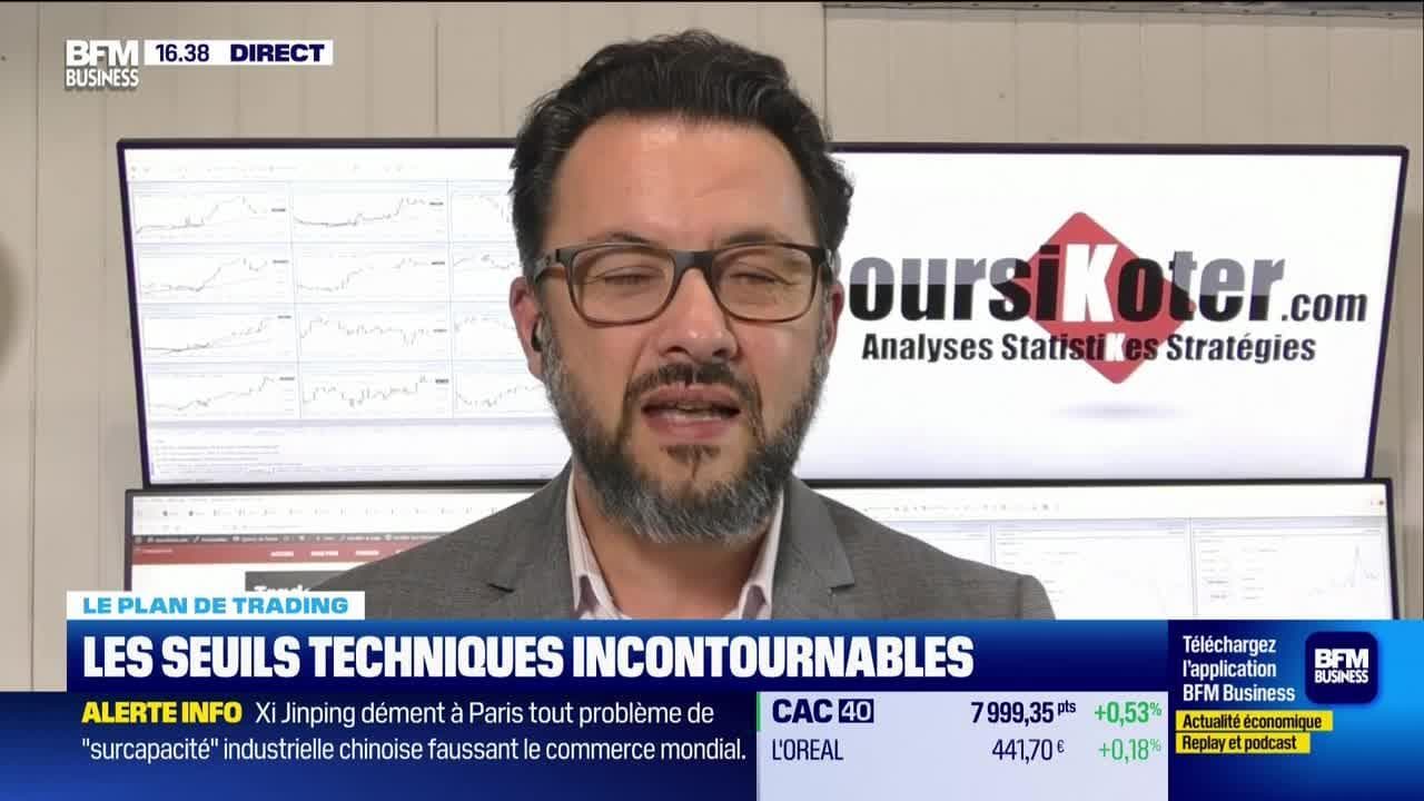 Alerte Trader : Maîtriser Les Seuils Techniques Pour Le Trading Alerte Trader : Maîtriser Les Seuils Techniques Pour Le Trading