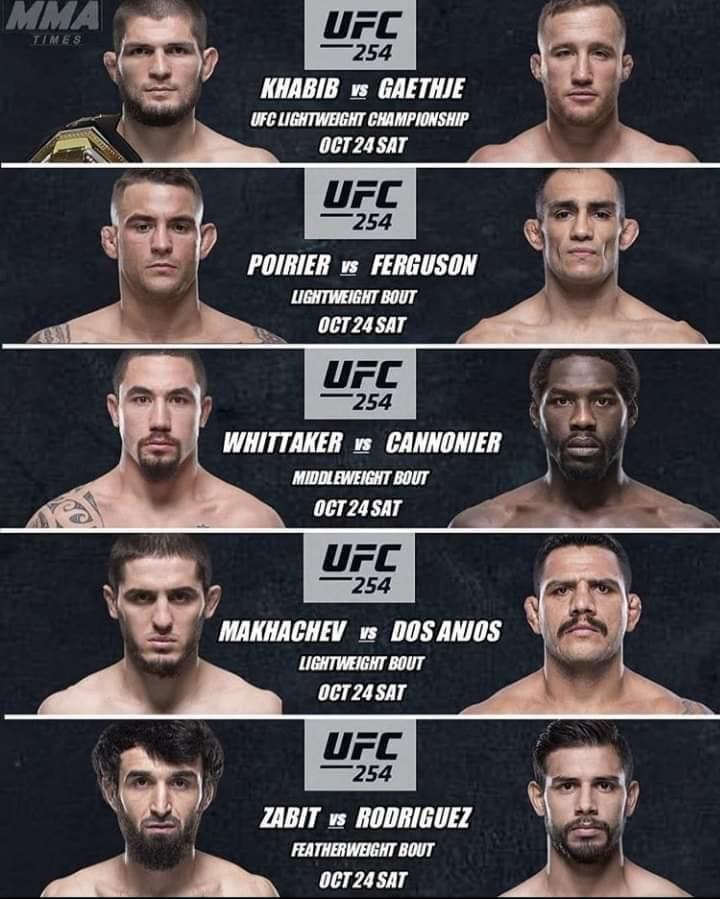 All UFC Events In May 2025: Dates, Times & Fight Cards All UFC Events In May 2025: Dates, Times & Fight Cards
