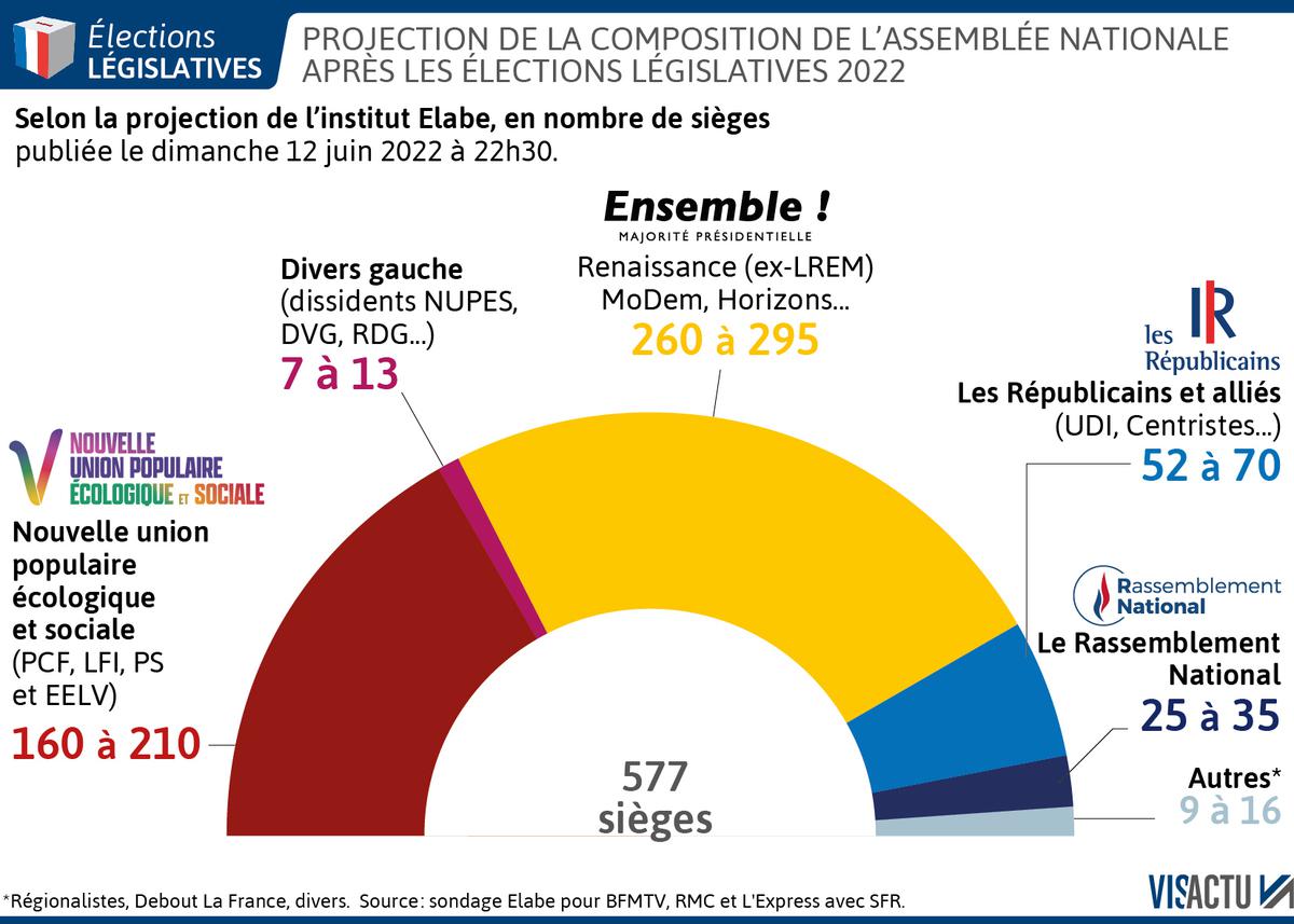 Allemagne : Focus Sur Les Législatives À J-6 Du Scrutin Allemagne : Focus Sur Les Législatives À J-6 Du Scrutin