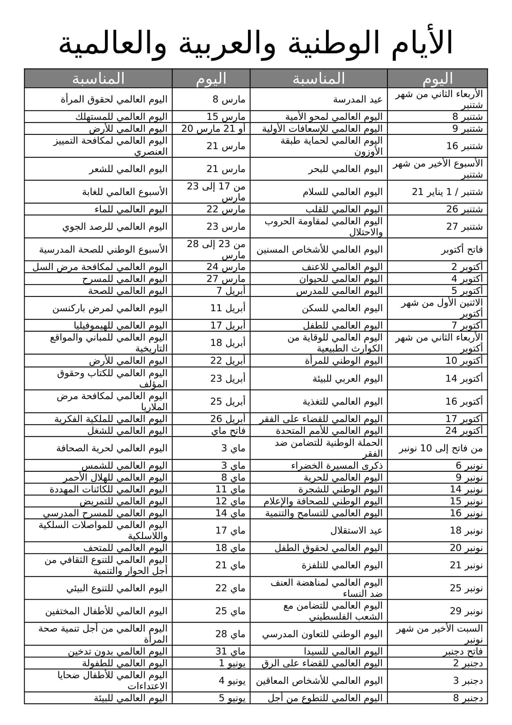 النواب يقرون مخالفات ديوان المحاسبة: تقريران 2022 و 2023 النواب يقرون مخالفات ديوان المحاسبة: تقريران 2022 و 2023