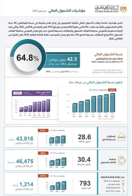 التوسع المالي لـ دويتشه بنك: الإمارات مركزًا رئيسيًا التوسع المالي لـ دويتشه بنك: الإمارات مركزًا رئيسيًا