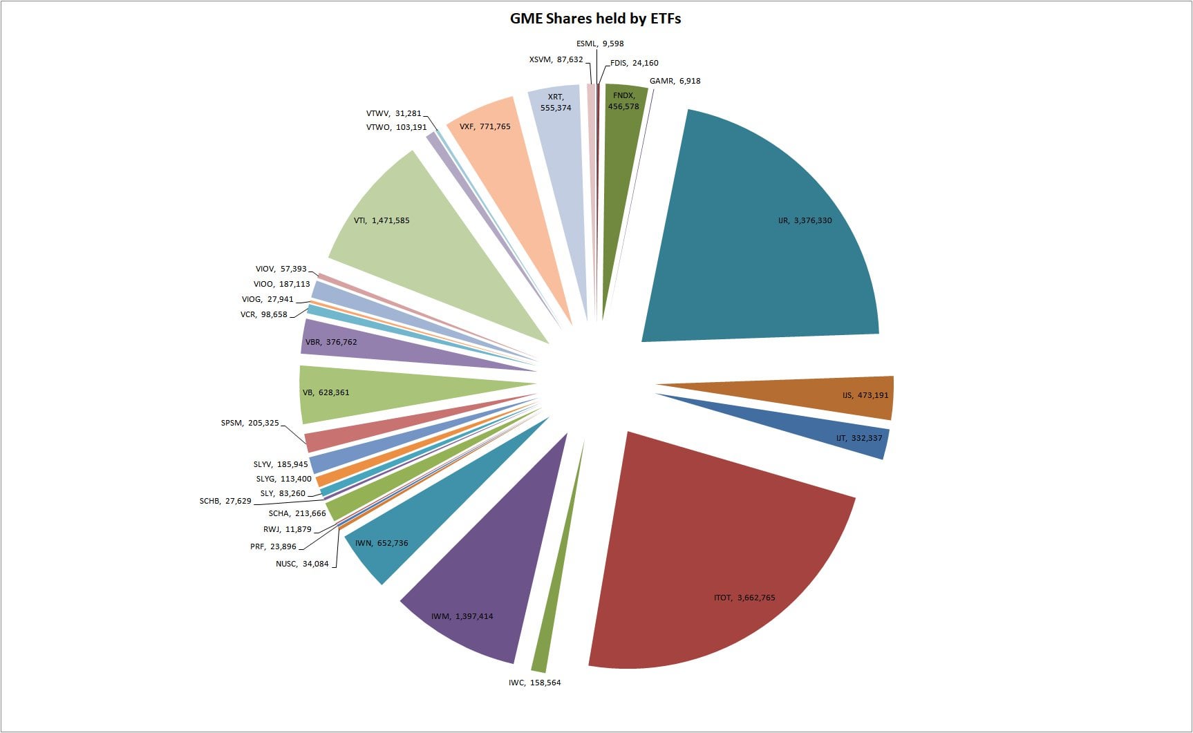 Amundi DJIA UCITS ETF: A Deep Dive Into Net Asset Value Amundi DJIA UCITS ETF: A Deep Dive Into Net Asset Value