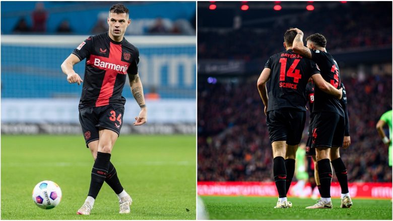 Analiza E Pasimeve Të Granit Xhakës Në Bundesligë Analiza E Pasimeve Të Granit Xhakës Në Bundesligë