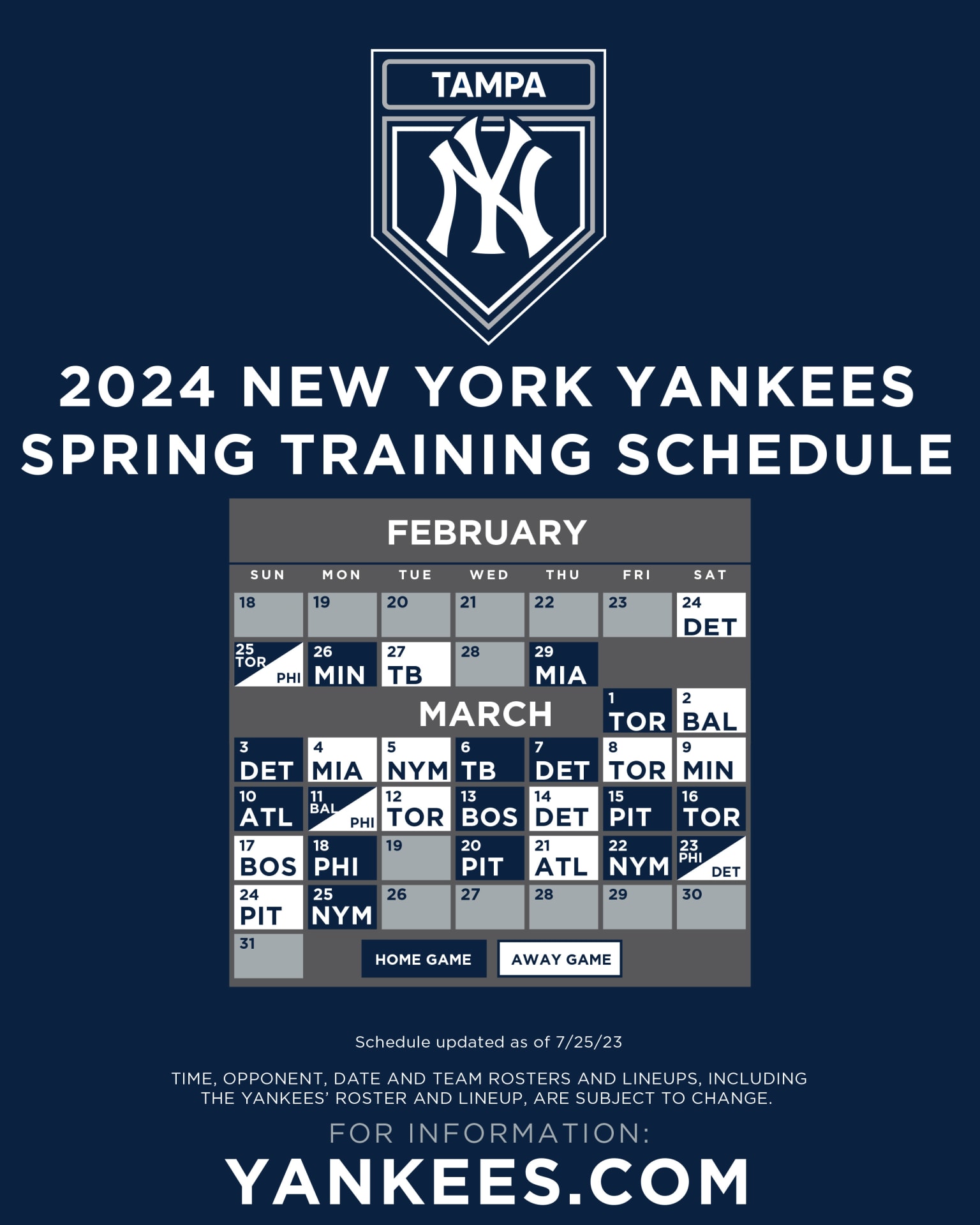 Analyzing Aaron Judge's Data: A Look Ahead To The 2025 Yankees Season Analyzing Aaron Judge's Data: A Look Ahead To The 2025 Yankees Season
