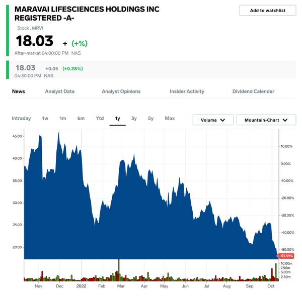 Analyzing QBTS Stock's Potential Response To Upcoming Earnings Analyzing QBTS Stock's Potential Response To Upcoming Earnings