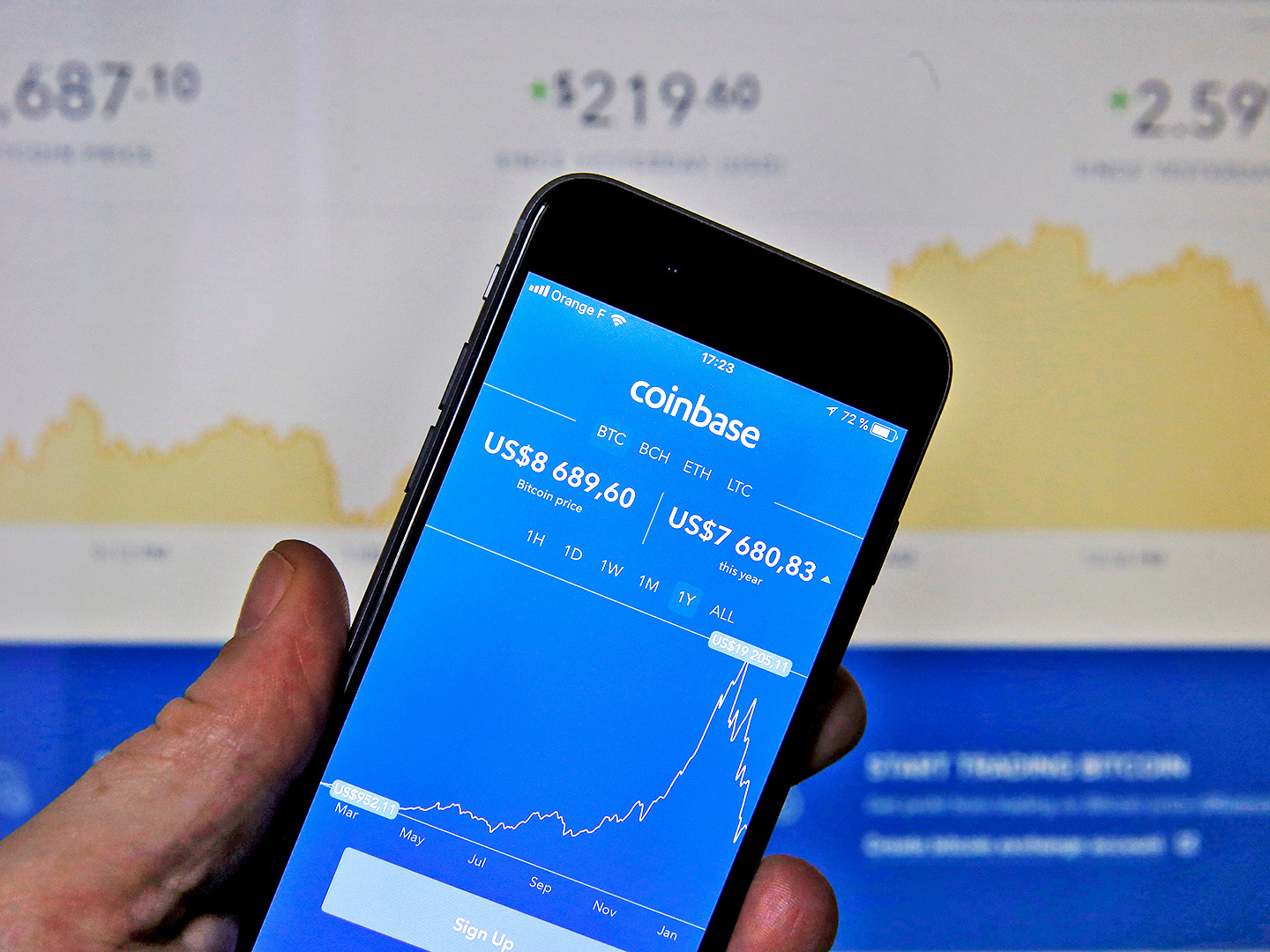 Analyzing Ripple's (XRP) 15,000% Increase: Investment Opportunities And Risks Analyzing Ripple's (XRP) 15,000% Increase: Investment Opportunities And Risks