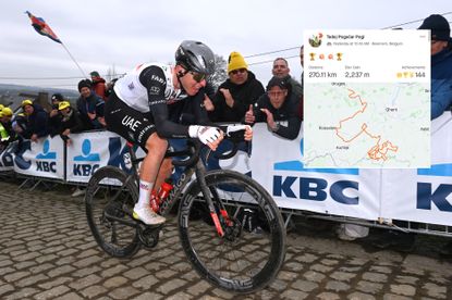 Analyzing Tadej Pogačar's Tour Of Flanders Strava Activity Analyzing Tadej Pogačar's Tour Of Flanders Strava Activity
