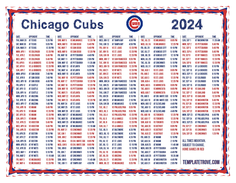 Analyzing The 2025 Cubs: A Deep Dive Into Game 25's Performance Analyzing The 2025 Cubs: A Deep Dive Into Game 25's Performance