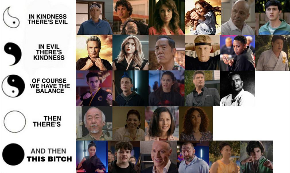 Analyzing The Character Connections Between Cobra Kai And The Karate Kid Analyzing The Character Connections Between Cobra Kai And The Karate Kid