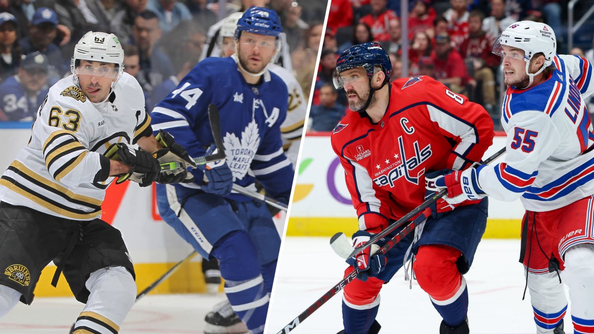 Analyzing The First-Round Matchups In The NHL Playoffs Analyzing The First-Round Matchups In The NHL Playoffs