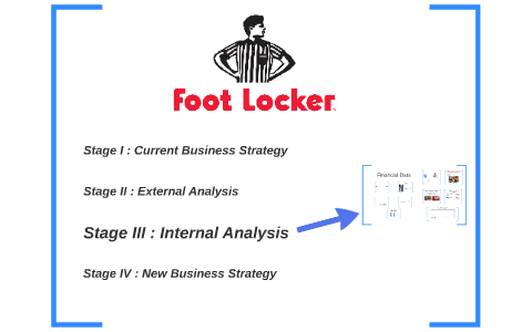Analyzing The Impact Of Executive Changes At Foot Locker Analyzing The Impact Of Executive Changes At Foot Locker