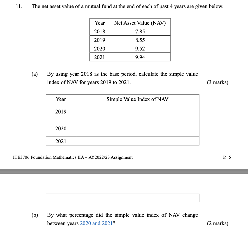 Analyzing The Net Asset Value Of The Amundi Dow Jones Industrial Average UCITS ETF Analyzing The Net Asset Value Of The Amundi Dow Jones Industrial Average UCITS ETF