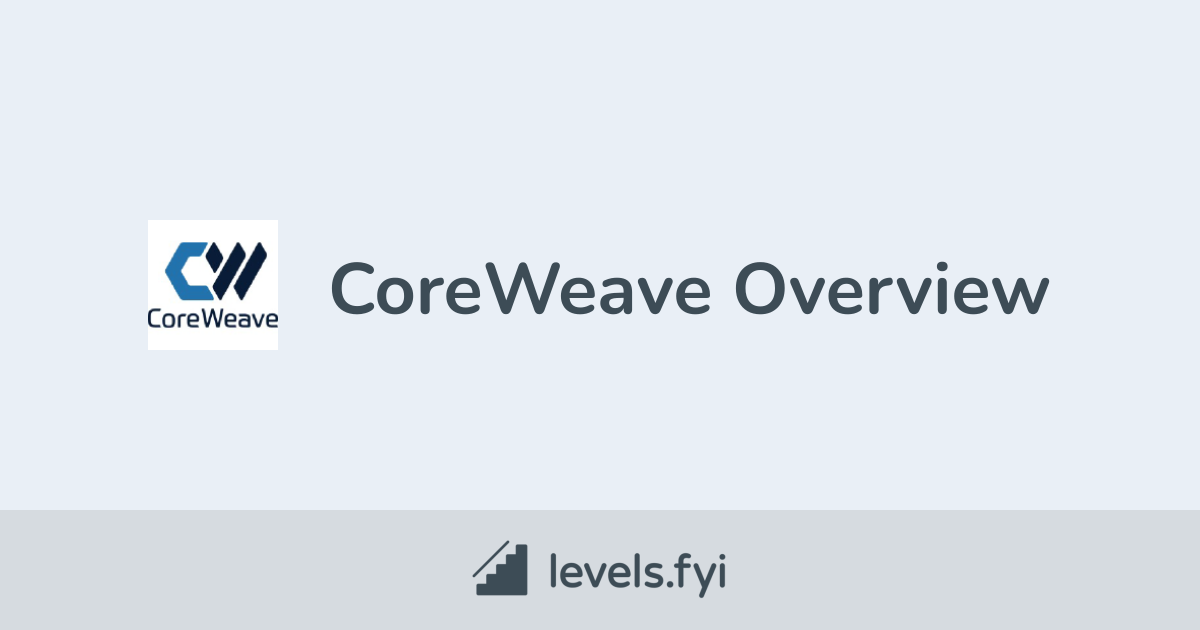 Analyzing The Reasons For CoreWeave, Inc. (CRWV)'s Strong Performance Last Week Analyzing The Reasons For CoreWeave, Inc. (CRWV)'s Strong Performance Last Week