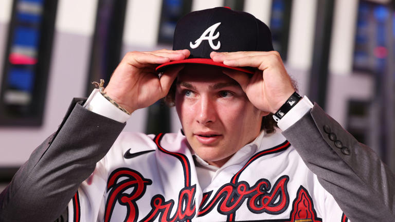 Analyzing The Spring Breakout Rosters 2025: Key Players To Watch Analyzing The Spring Breakout Rosters 2025: Key Players To Watch