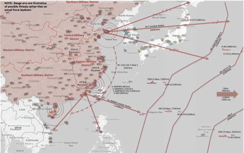 Analyzing The US Typhon Missile System's Role In Countering Chinese Assertiveness In The Philippines