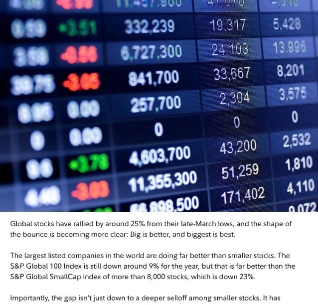 Analyzing Uber's Double-Digit Stock Rally In April Analyzing Uber's Double-Digit Stock Rally In April