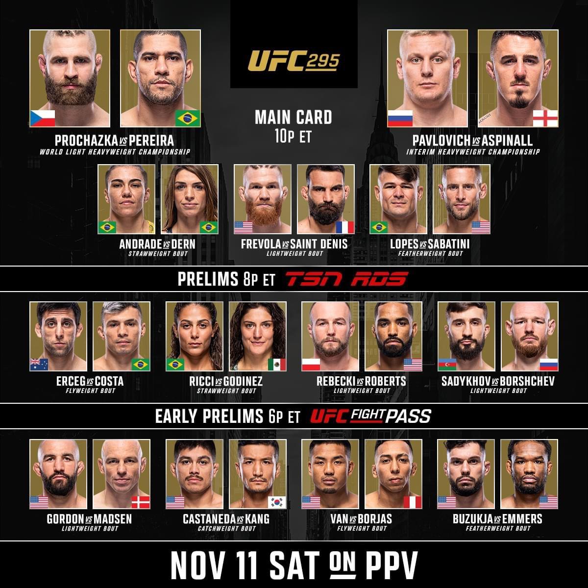 Analyzing UFC Kansas City Main Card Odds: Fighter Breakdown & Predictions Analyzing UFC Kansas City Main Card Odds: Fighter Breakdown & Predictions