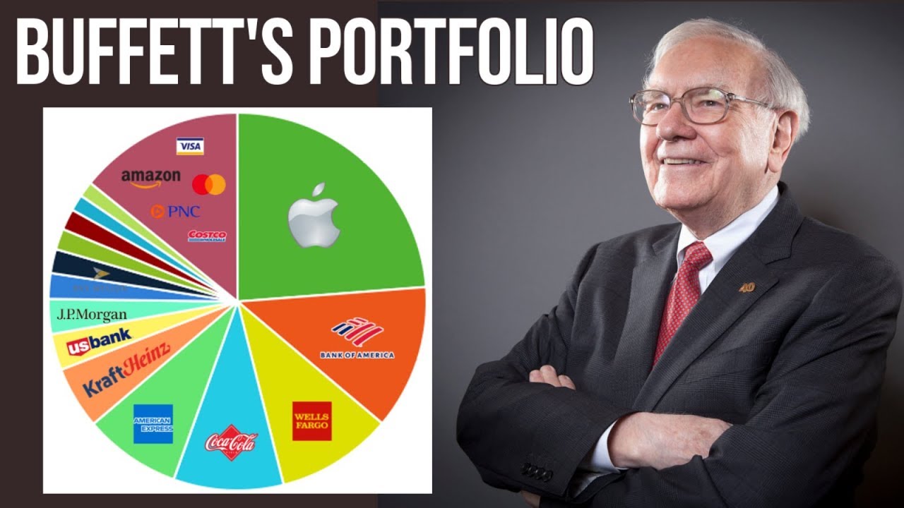 Analyzing Warren Buffett's Apple Investment: Insights For Smart Investing Analyzing Warren Buffett's Apple Investment: Insights For Smart Investing