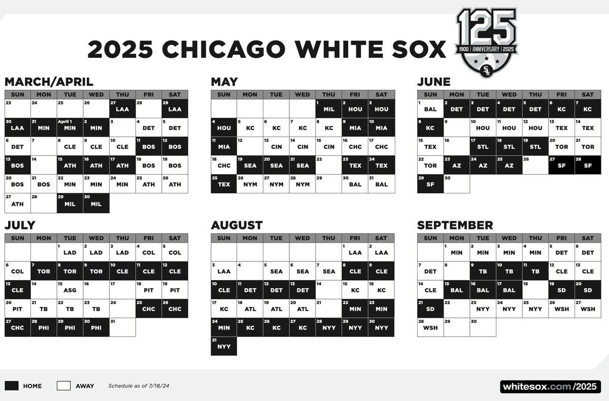 Anderson's Departure: Reflecting On His Time With The Chicago White Sox