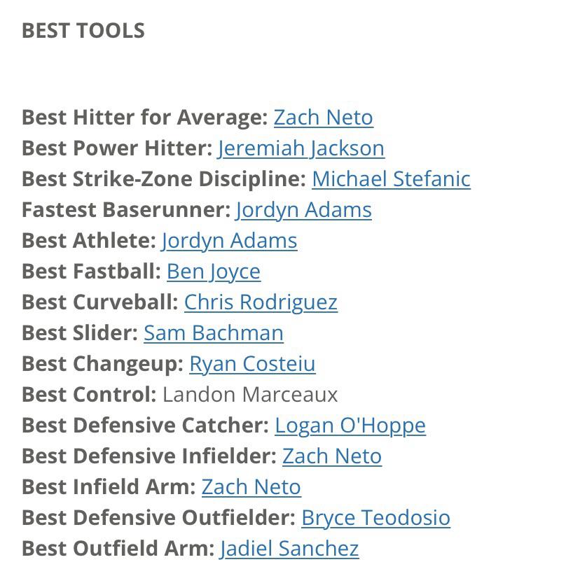 Angels Farm System Ranked Poorly By Baseball Experts Angels Farm System Ranked Poorly By Baseball Experts