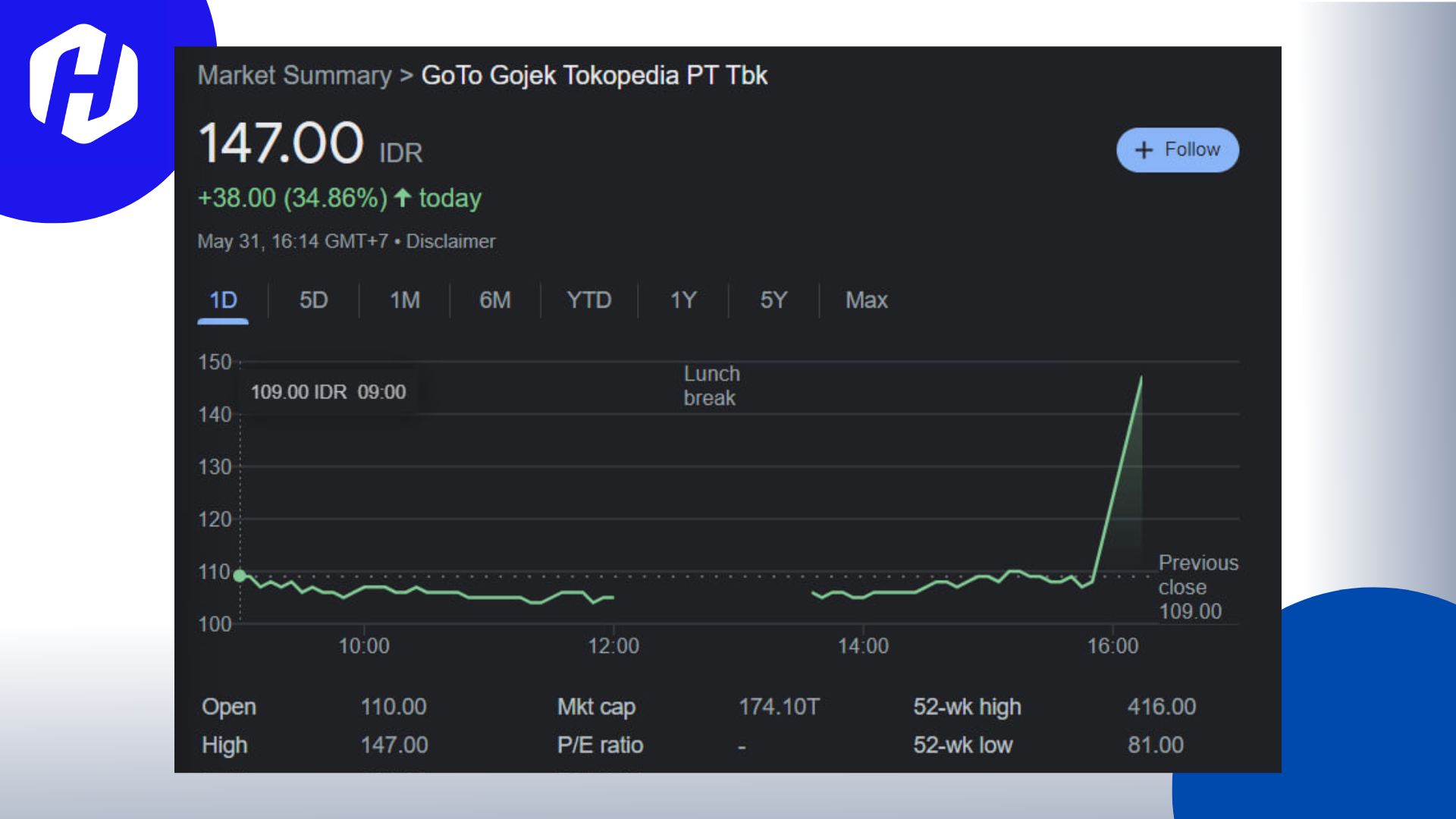 Apakah MTEL & MBMA Layak Dibeli Setelah Masuk Indeks MSCI Small Cap?