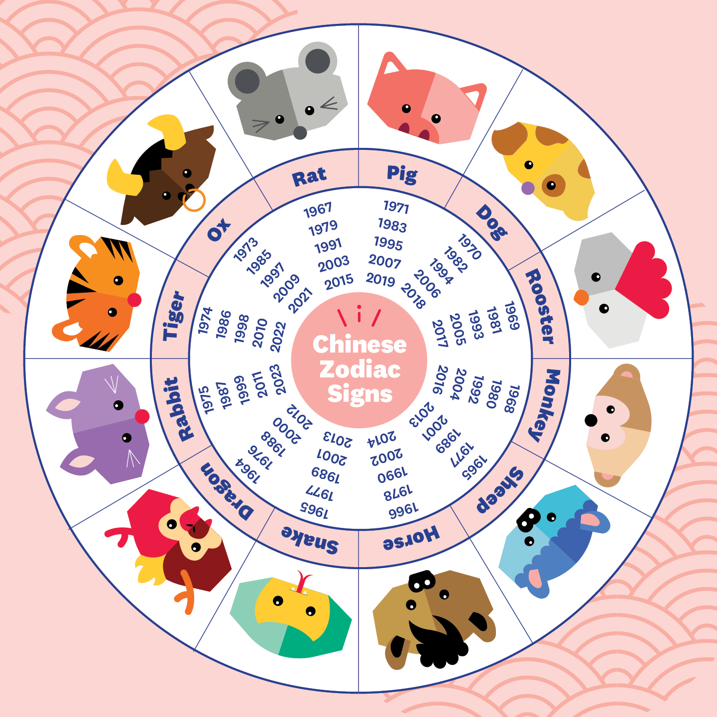April 14, 2025: Lucky Horoscopes For 5 Zodiac Signs April 14, 2025: Lucky Horoscopes For 5 Zodiac Signs